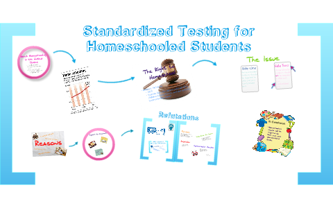 Standardized Testing for Homeschooled Students by Teresa Berger