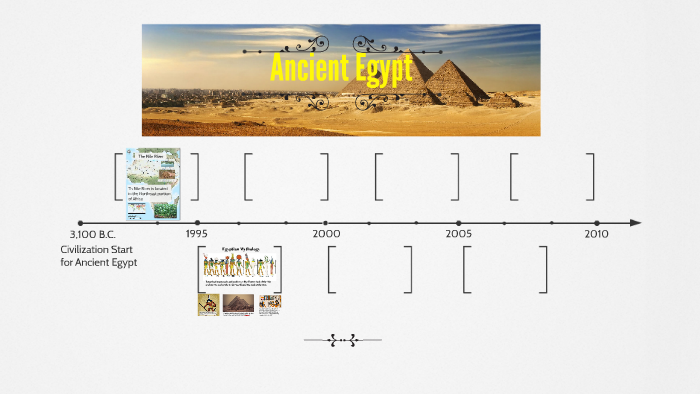 Ancient Egypt by Sean Grove on Prezi