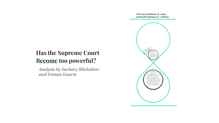 is the supreme court too powerful