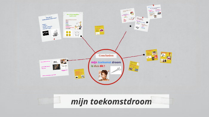 mijn toekomstdroom by silke lamers on Prezi