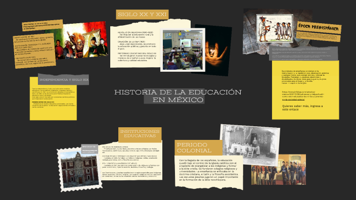 HISTORIA DE LA EDUCACIÓN EN MÉXICO by Viridiana Ramirez Navarrete on Prezi