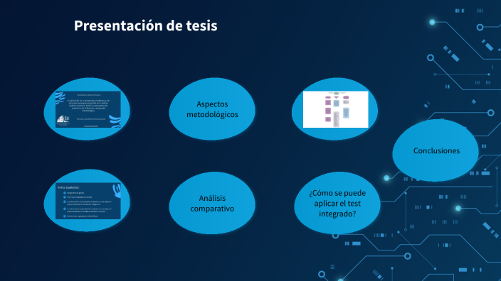 Exámen de grado by Tesis Genero Proporcionalidad on Prezi