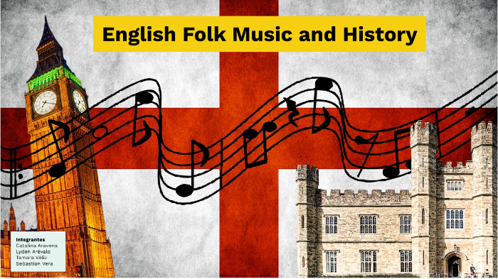 Cultura de los pueblos de habla inglesa by Catalina Aravena C on Prezi Next