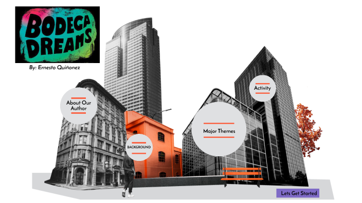 Introduction To Bodega Dreams by Alexa Massari on Prezi