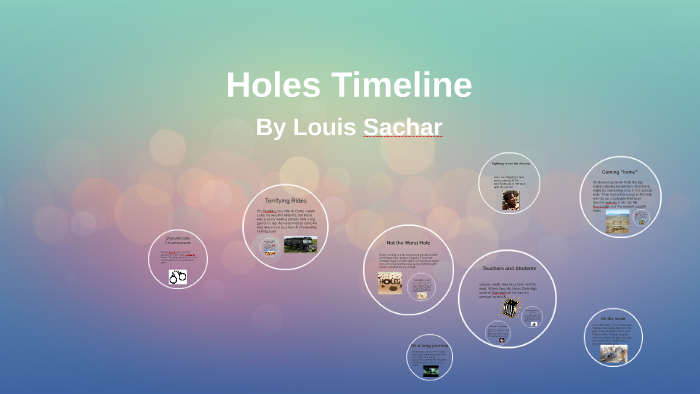 Holes Novel Timeline - A Pictures Of Hole 2018