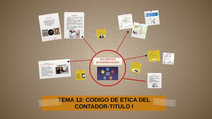 TEMA 12: CODIGO DE ETICA DEL CONTADOR-TITULO I by retenidos 6to u