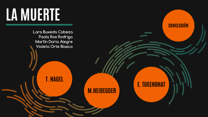 LA MUERTE by Violeta ob on Prezi