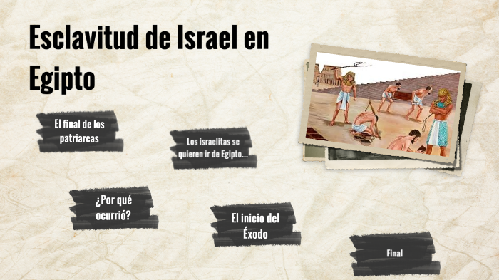 Esclavitud De Israel En Egipto By MARIANA PALOMINO TOVAR On Prezi