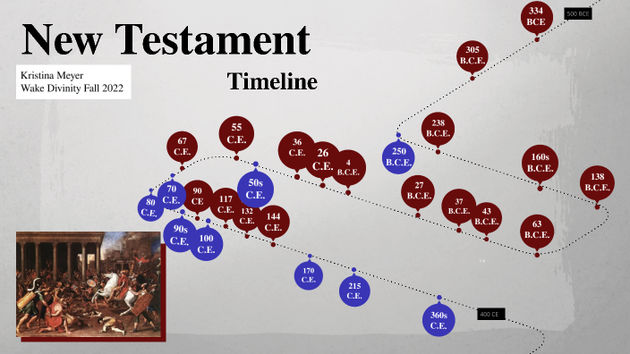 new-testament-timeline-by-kristina-meyer-on-prezi