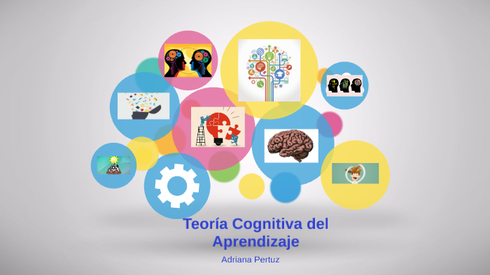 Teoría Cognitiva del Aprendizaje by ADRIANA MICHELL PERTUZ RUIZ on Prezi