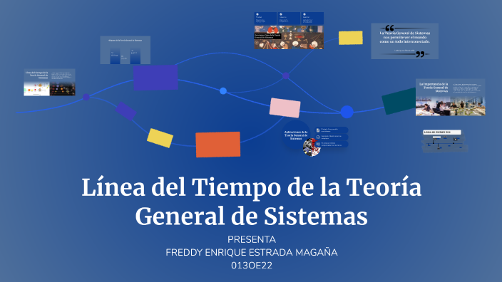 Línea del Tiempo de la Teoría General de Sistemas by FREDDY ESTRADA on ...