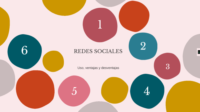 Cuales son las redes sociales by Luz Angela Molano Romero on Prezi