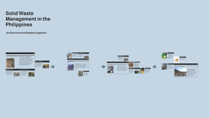 Solid Waste Management in the Philippines by jiya chiya on Prezi