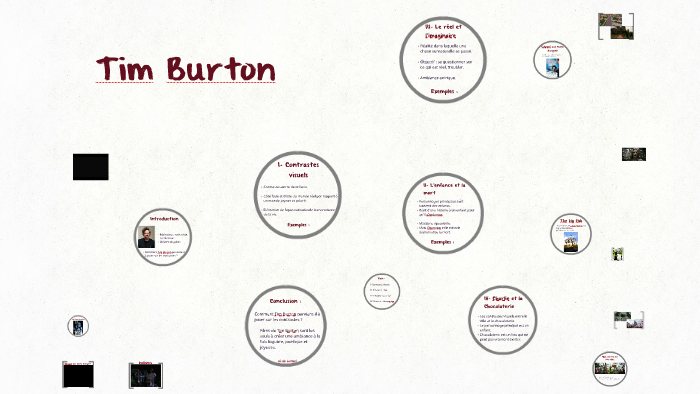 Tim Burton by Juliette larnicol on Prezi