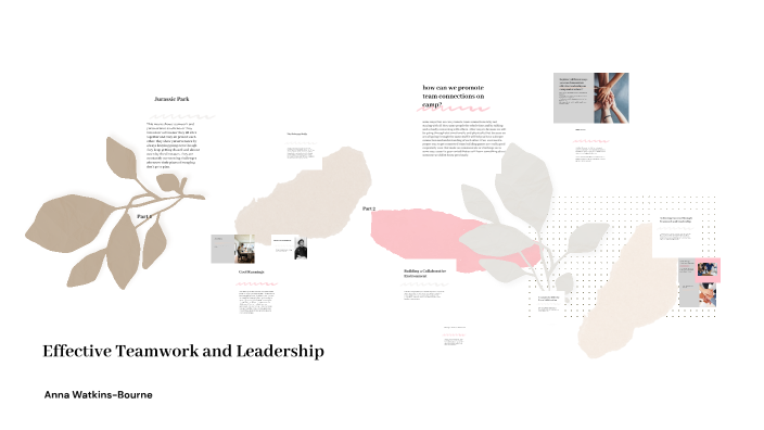 Effective Teamwork and Leadership by anna watki on Prezi