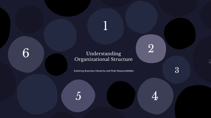 Understanding Organizational Structure by Emily Humphrey on Prezi
