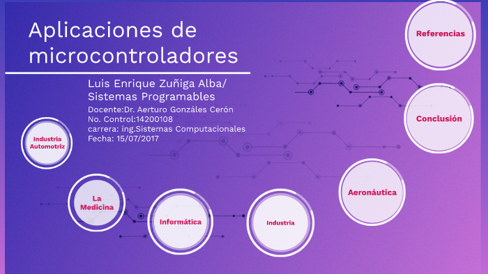 Aolicacion de Microcontroladores by Kiikee Zu iga Alba on Prezi