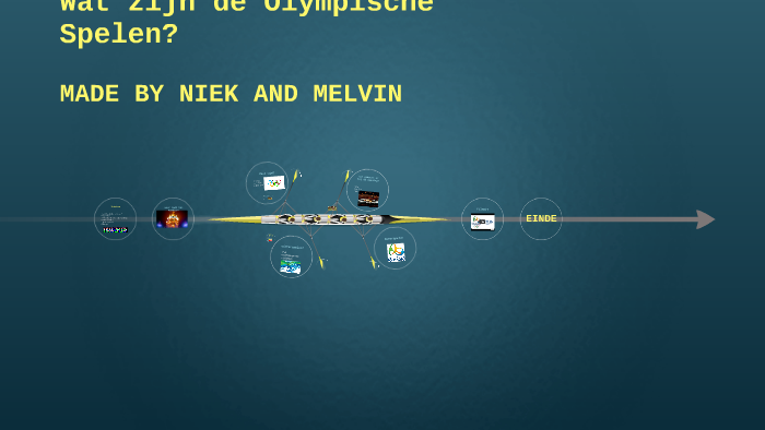 WAT ZIJN DE OLYMPISCHE SPELEN? by m d on Prezi
