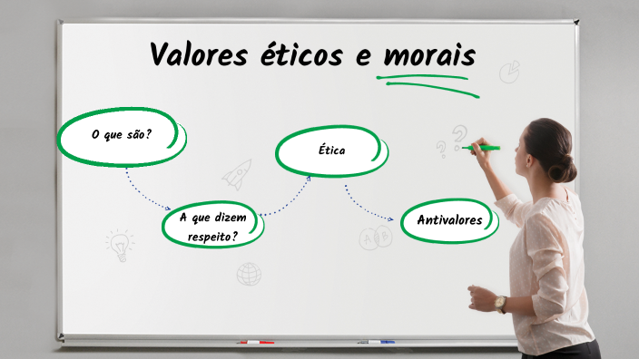Valores éticos e morais by Maryadoceu Azul on Prezi