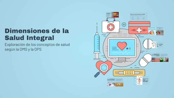 Dimensiones de la Salud Integral by Javier valdez on Prezi