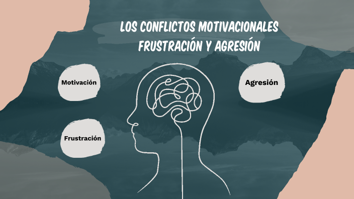 Psicología(los conflictos motivacionales frustración y agresión) by ...