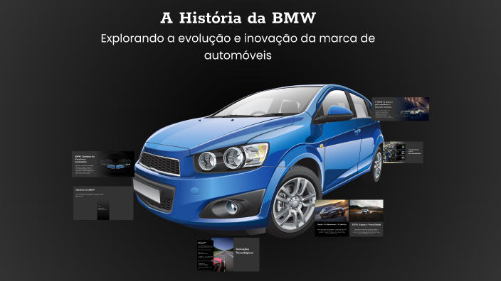 A História da BMW by LUIZ DAVI RODRIGUES SOUZA on Prezi