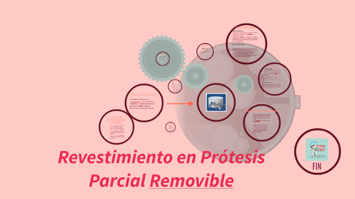 Revestimiento en Prótesis Parcial Removible by Hecdiveth Marchán