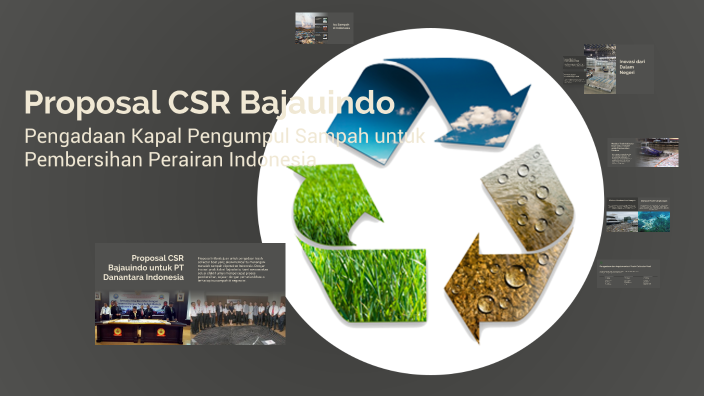 Proposal CSR Bajauindo by Luthfi Anshori on Prezi