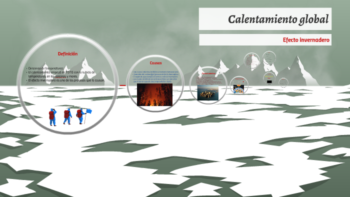 Calentamiento global by Javier Horna Jorge on Prezi
