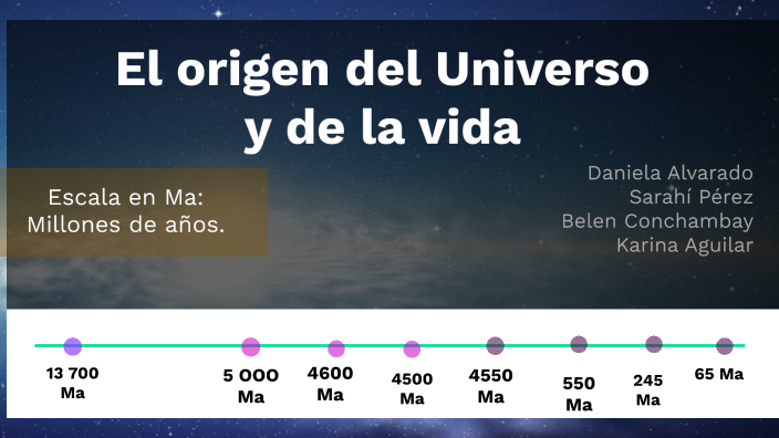 Origen del Universo y de la vida by Daniela Alvarado on Prezi