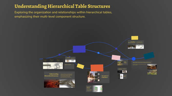 Understanding Hierarchical Table Structures by Danica Zacate on Prezi