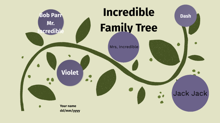 The Incredibles family tree by Ruby Salazar on Prezi