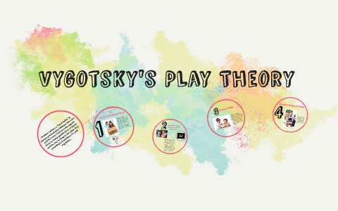 Vygotsky's Theory Of Cognitive Development Stages Examples Video Lesson ...