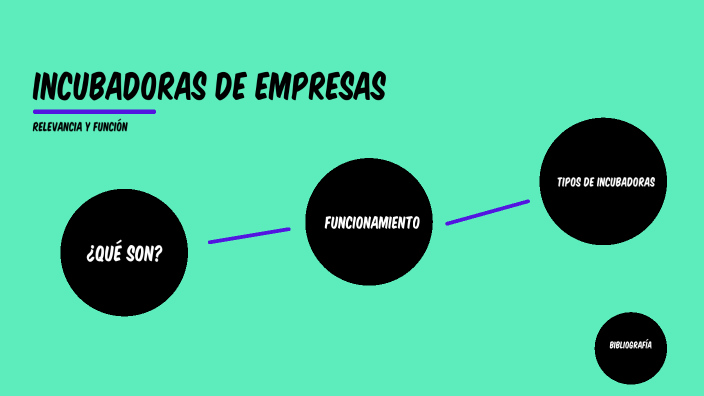 Incubadoras De Empresas By Giorgio . On Prezi