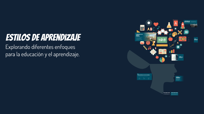 Estilos de Aprendizaje by Roberto Omar Alamo Urtecho on Prezi