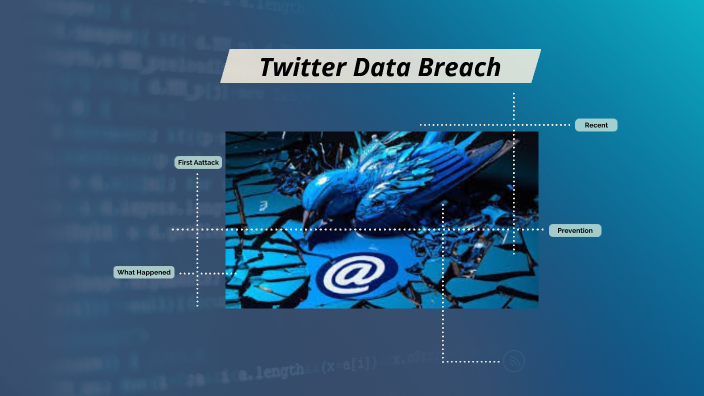 twitter data breach 2020 case study