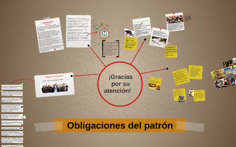 Obligaciones Del Patron By On Prezi