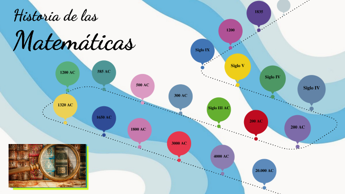 Historia de las Matemáticas by Carlos Barta on Prezi