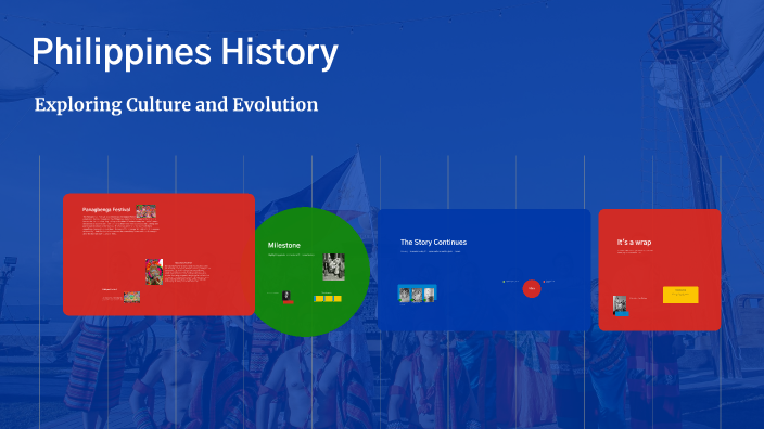 The History of the Philippines by lottie fnjsgs on Prezi