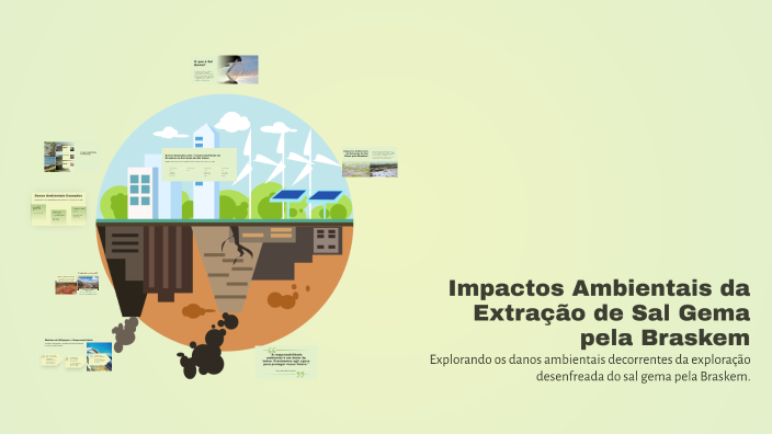 Impactos Ambientais da Extração de Sal Gema pela Braskem by maria maria ...