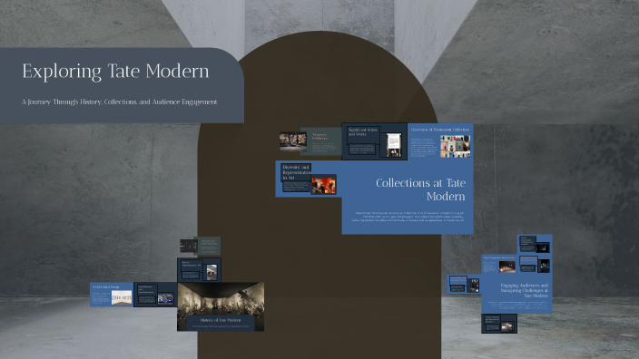 Exploring Tate Modern by Amelia Dunmow on Prezi