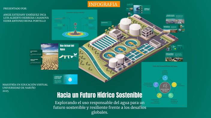 Hacia un Futuro Hídrico Sostenible by Luis Alberto Herrera Casanova on ...