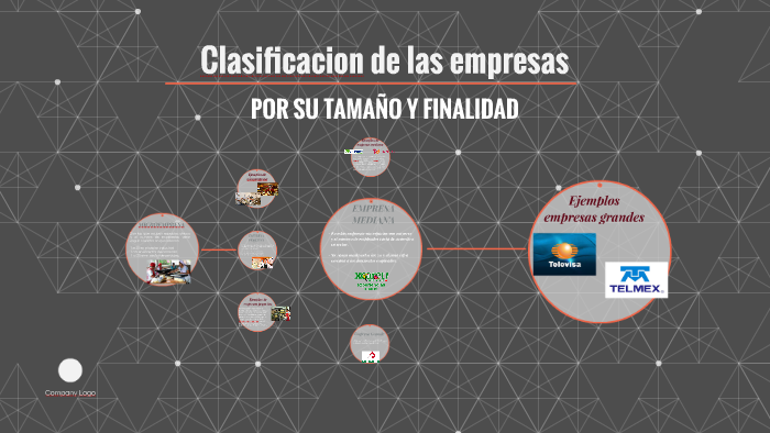 Clasificacion de las empresas by Rene Veleta on Prezi