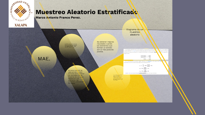 Muestreo Aleatorio Estratificado By Marco Franco Perez On Prezi 9891