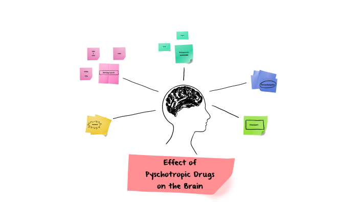 mental-health-ted-talk-by-hayley-hansell-on-prezi-next