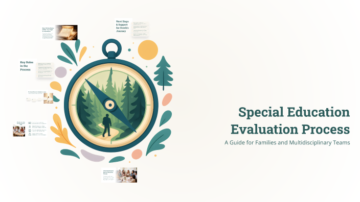 Special Education Evaluation Process by John Elliott on Prezi