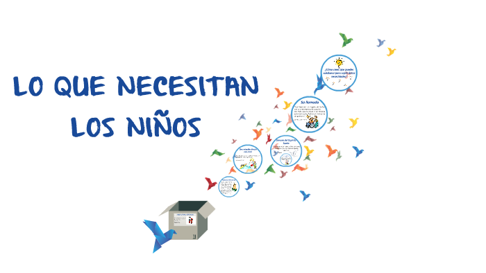 Lo Que Necesitan Los Niños Lucas Raspall Pdf prezi.com