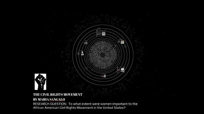 THE CIVIL RIGHTS MOVEMENT by Maria Sangalo on Prezi