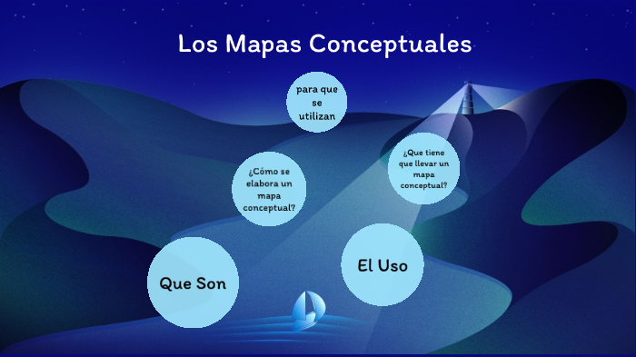 Los Mapas Conceptuales by NAZLHY VALENTINA APONTE GARCIA on Prezi
