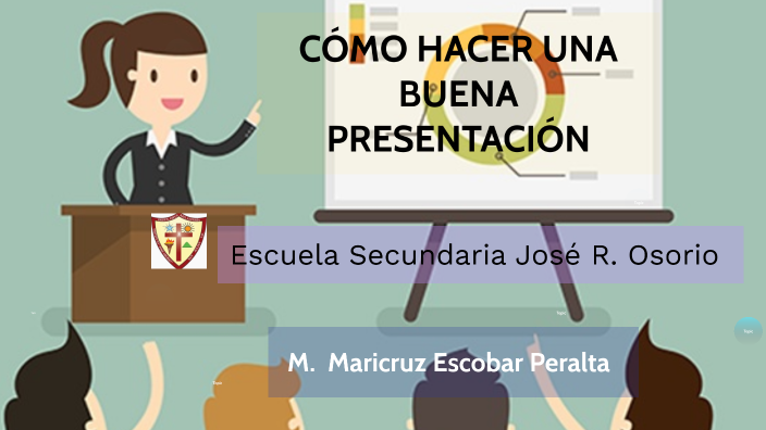 COMO REALIZAR UNA PRESENTACIÓN by Paula Escobar Peralta on Prezi